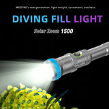Weefine WF088 Solar Zoom 1500-Lumen Waterproof Flashlight for Diving Supplies