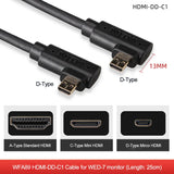 Weefine HDMI Cables
