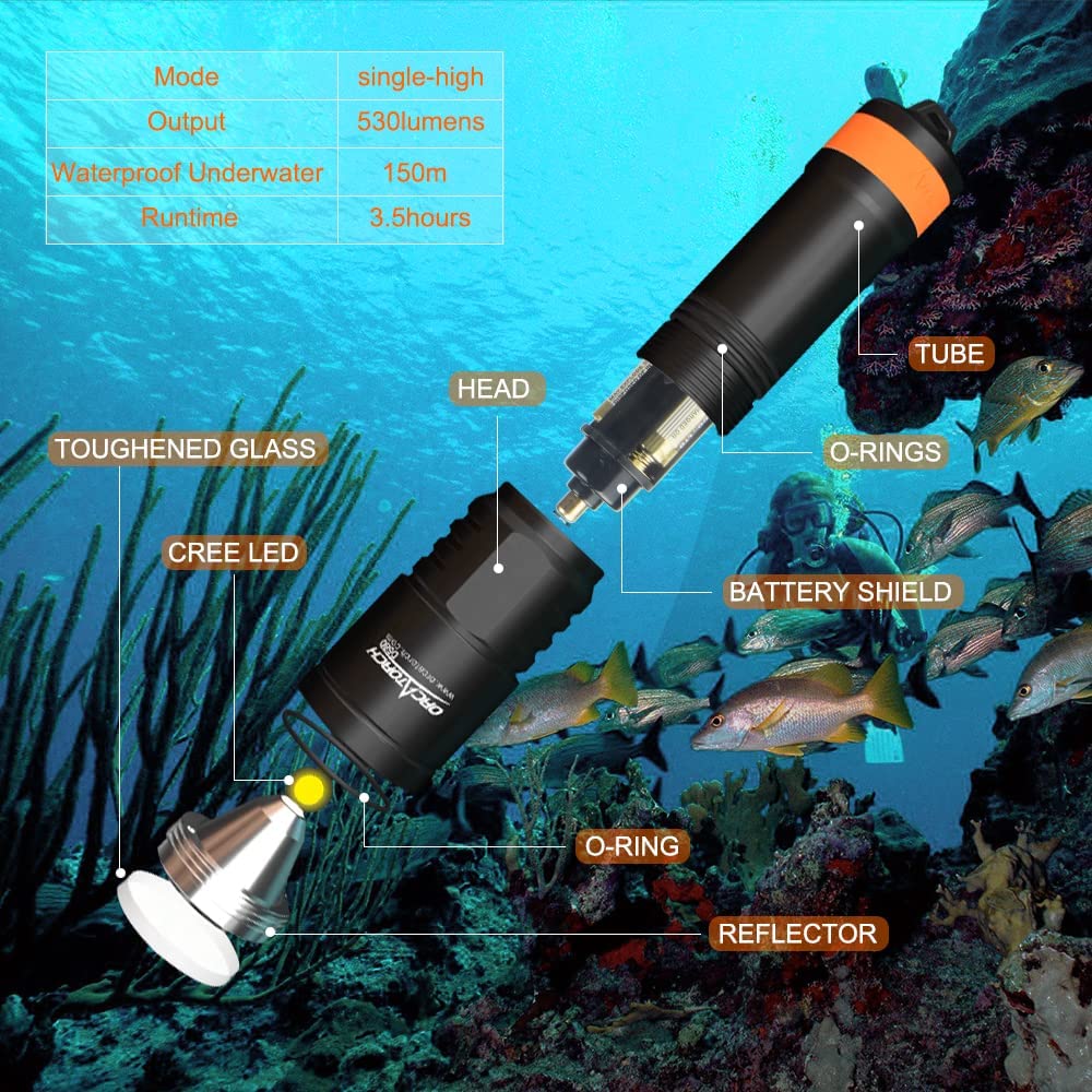 OrcaTorch D580 Scuba Diving Light 530-Lumen Underwater Flashlight with 6 Degrees Narrow Beam IP68 Waterproof Night Dive Torch
