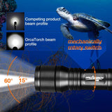 ORCATORCH D560 Mini Scuba Dive Light 630-Lumen Headlamp Underwater Flashlight