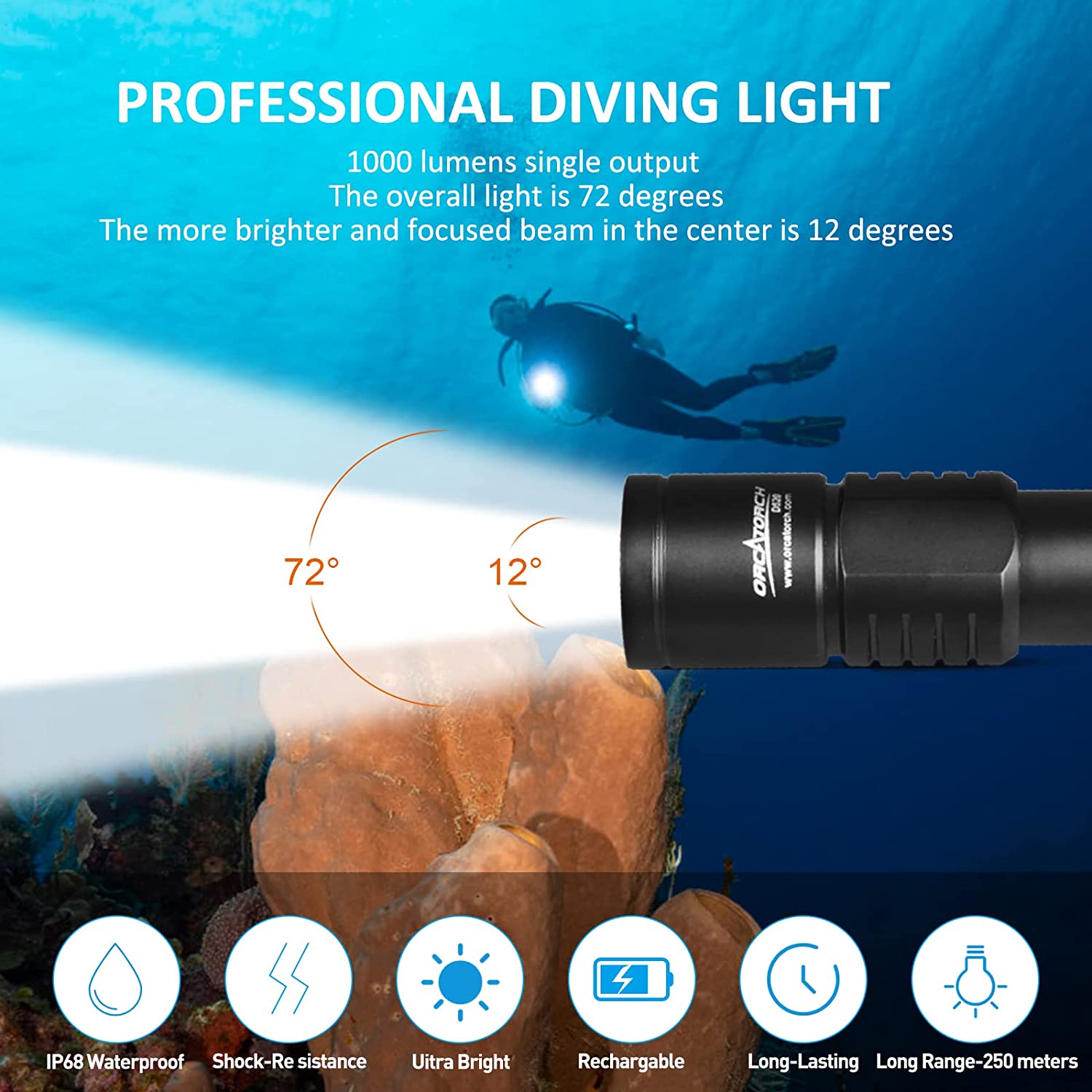 ORCATORCH D520 Scuba Diving Light 1000-Lumen Unerwater Flashlight Waterproof Torch